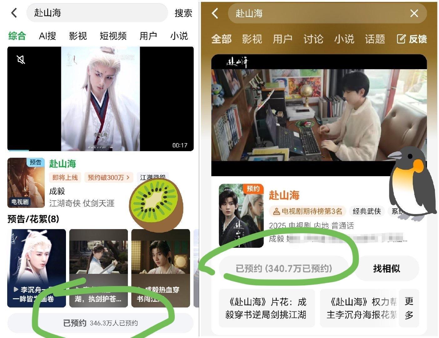 是因为富贵少爷的片花太精彩了，吸引了路人，所以大家在爱奇艺预约了王权富贵后，顺手