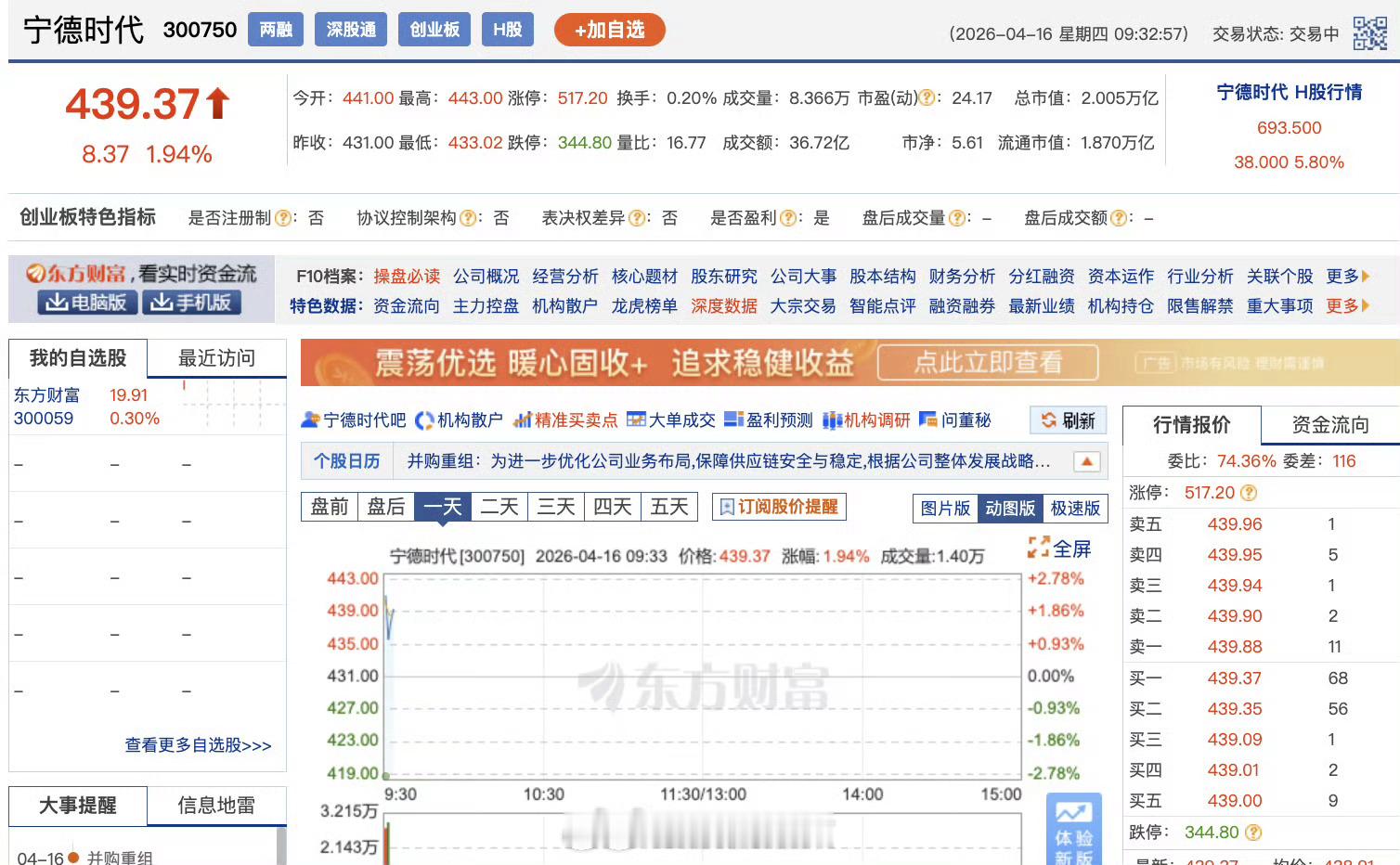 宁德时代市值跃居第三早盘宁德时代A股高开2%，A股总市值超1.94万亿，反超中国