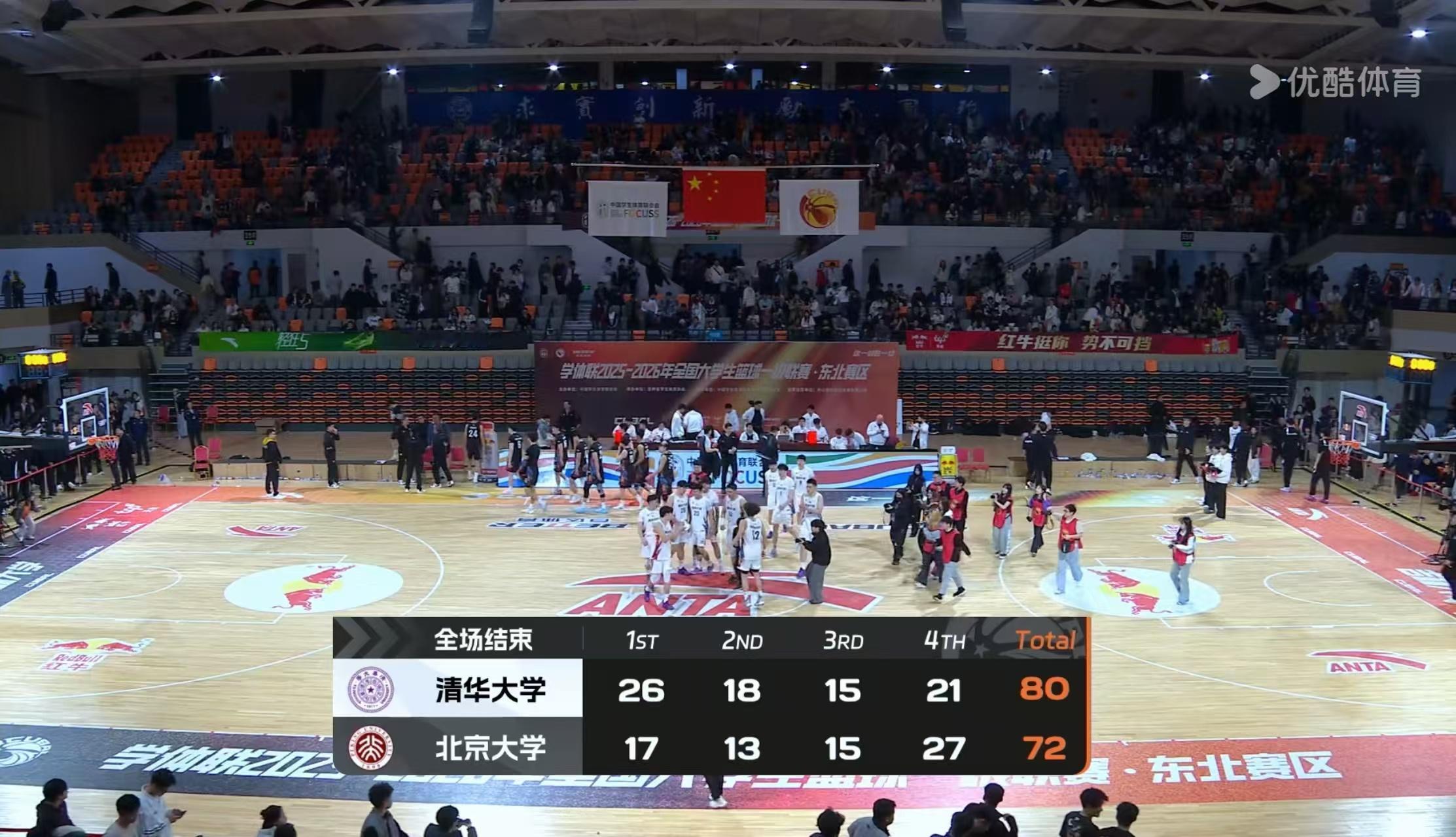 清华击败北大，第六次成为“东北王”，石奎带伤砍下18分5篮板8助攻3抢断，成为东