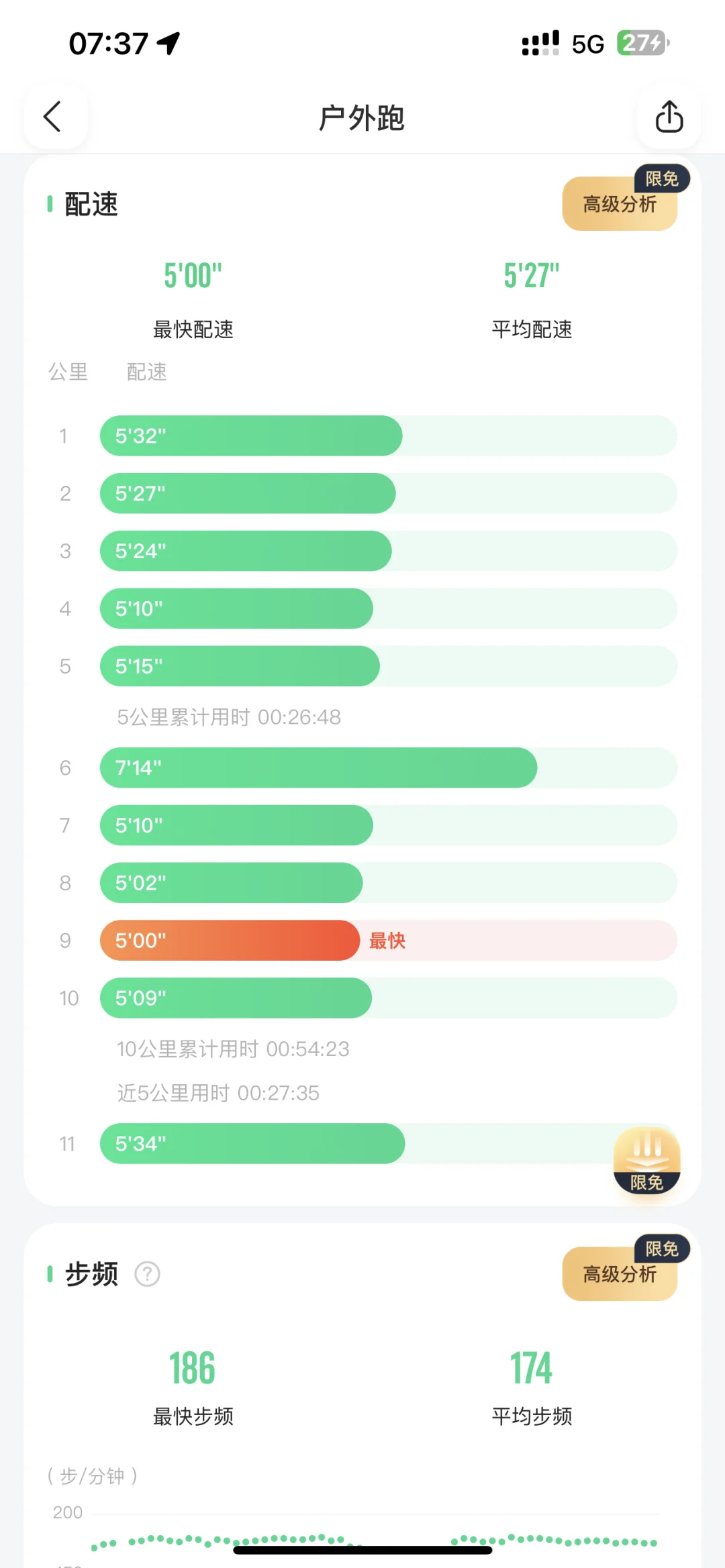 8.1｜晨跑