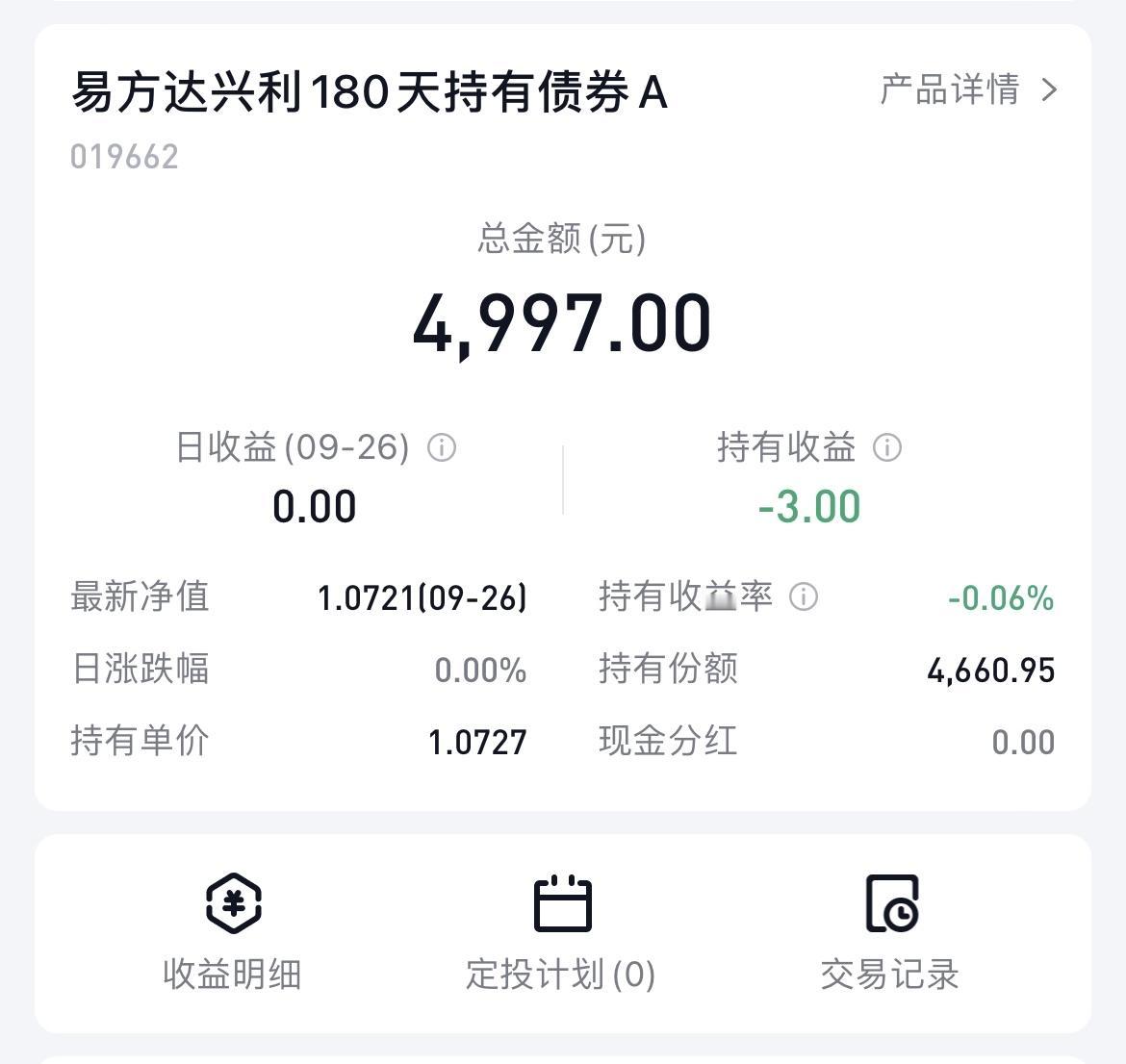 我以后再也不买锁定型的债基了，收益不咋地，想卖也卖不了，太难受了！

今年 5 