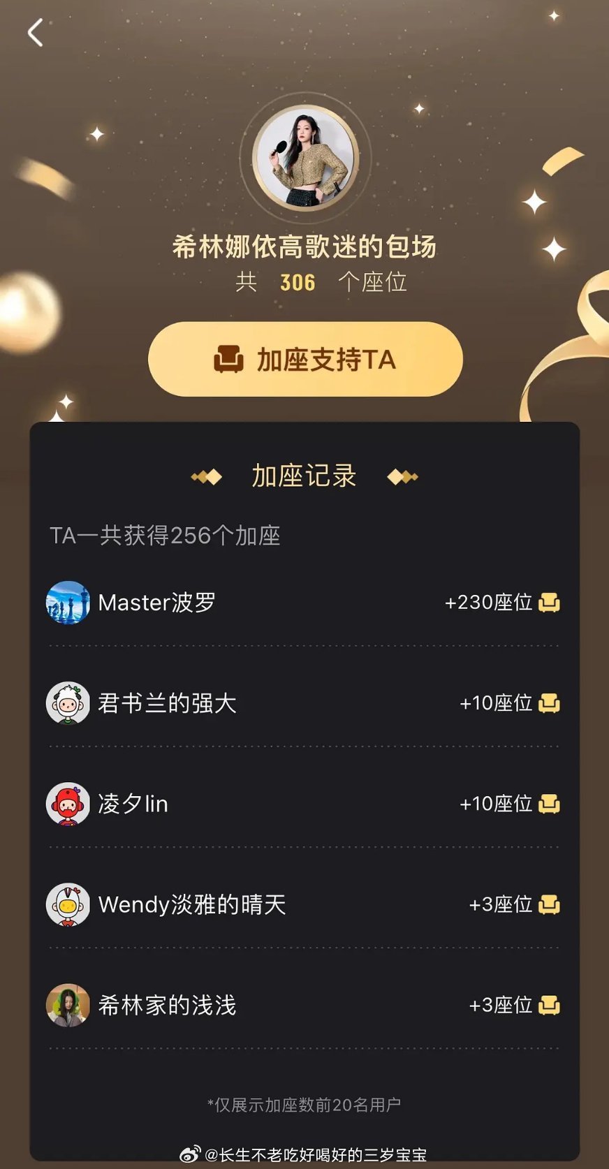 希林娜依高粉丝给珠帘玉幕包了306场云包场大气 ​​​