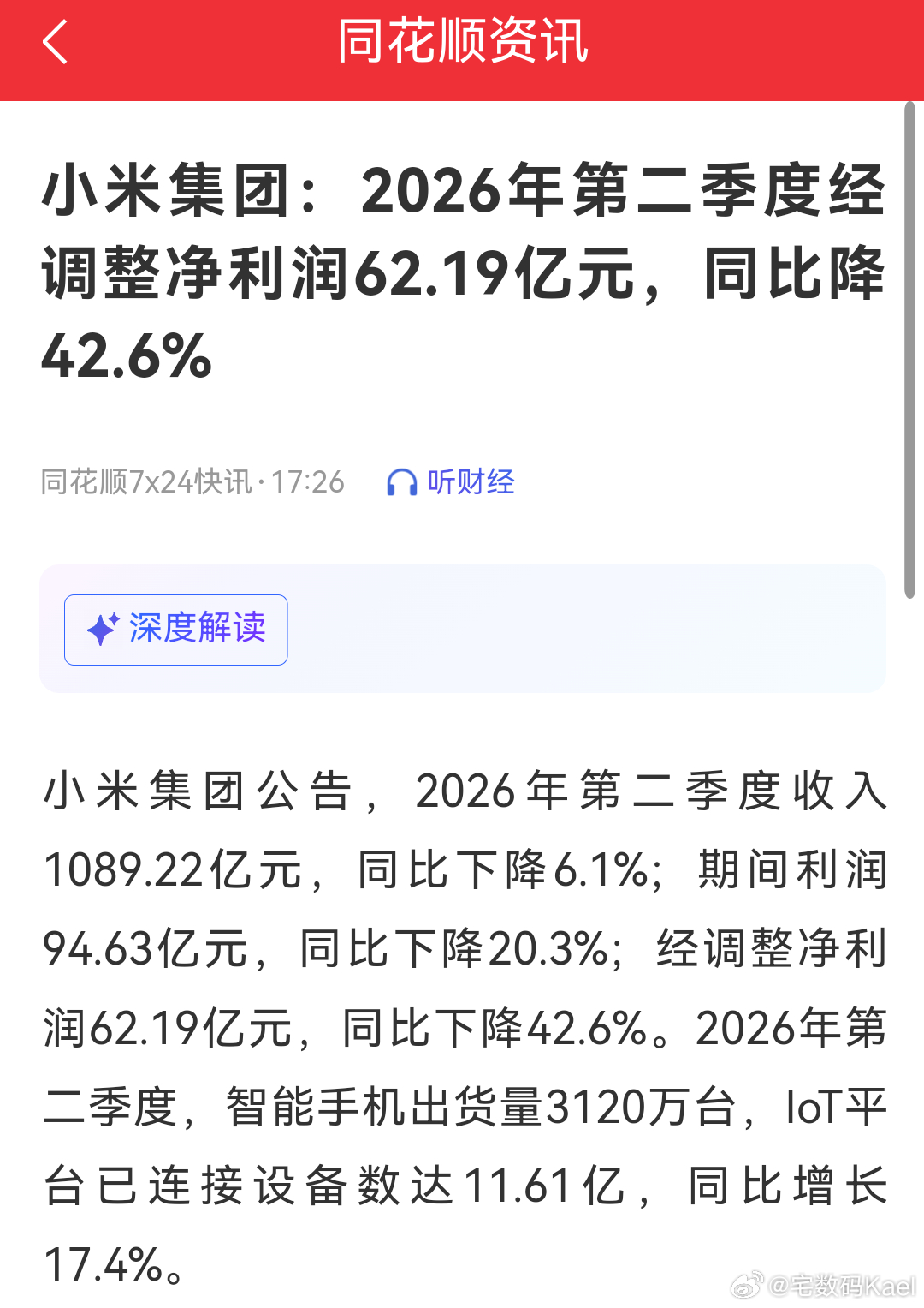 「小米集团：2026年第二季度，经调整净利润62.19亿元，同比下降42.6%」