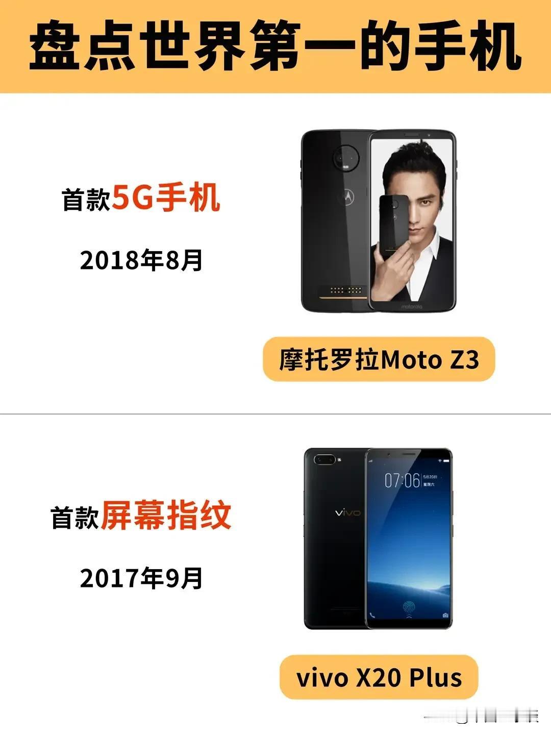 各种手机功能创新盘点，这些手机你用过吗？ ​​​