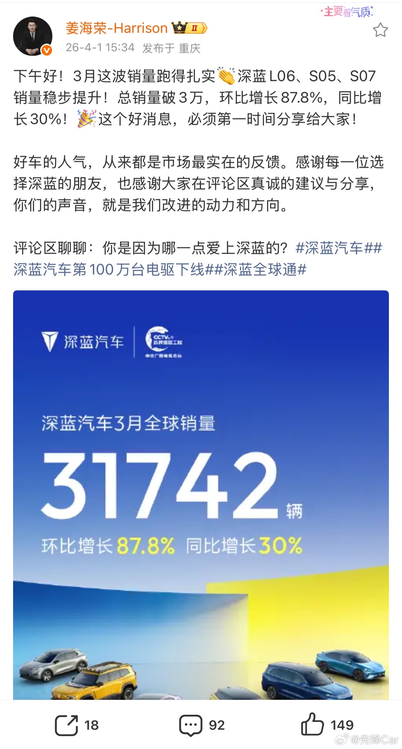 深蓝汽车3月销量海报发布🔥全球销量31742辆，环比涨87.8%、同比增30%