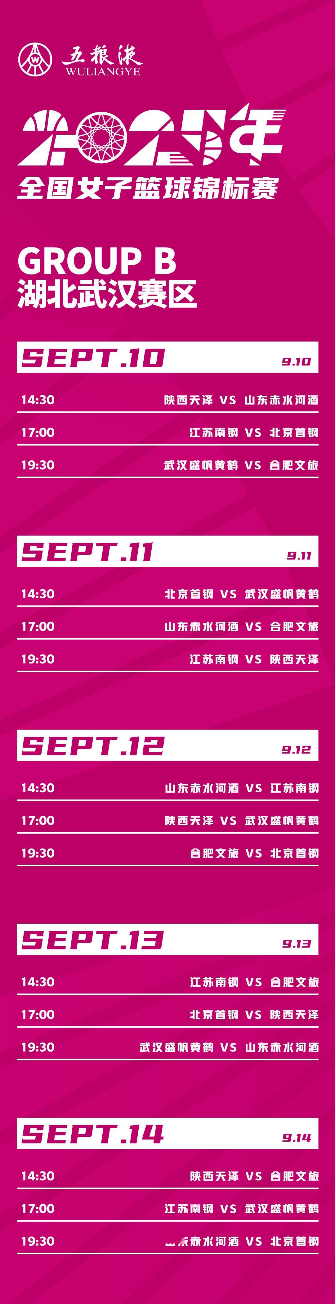 2025全国女篮锦标赛第一阶段赛程出炉，比赛将于将于9月10日至9月21日分别在