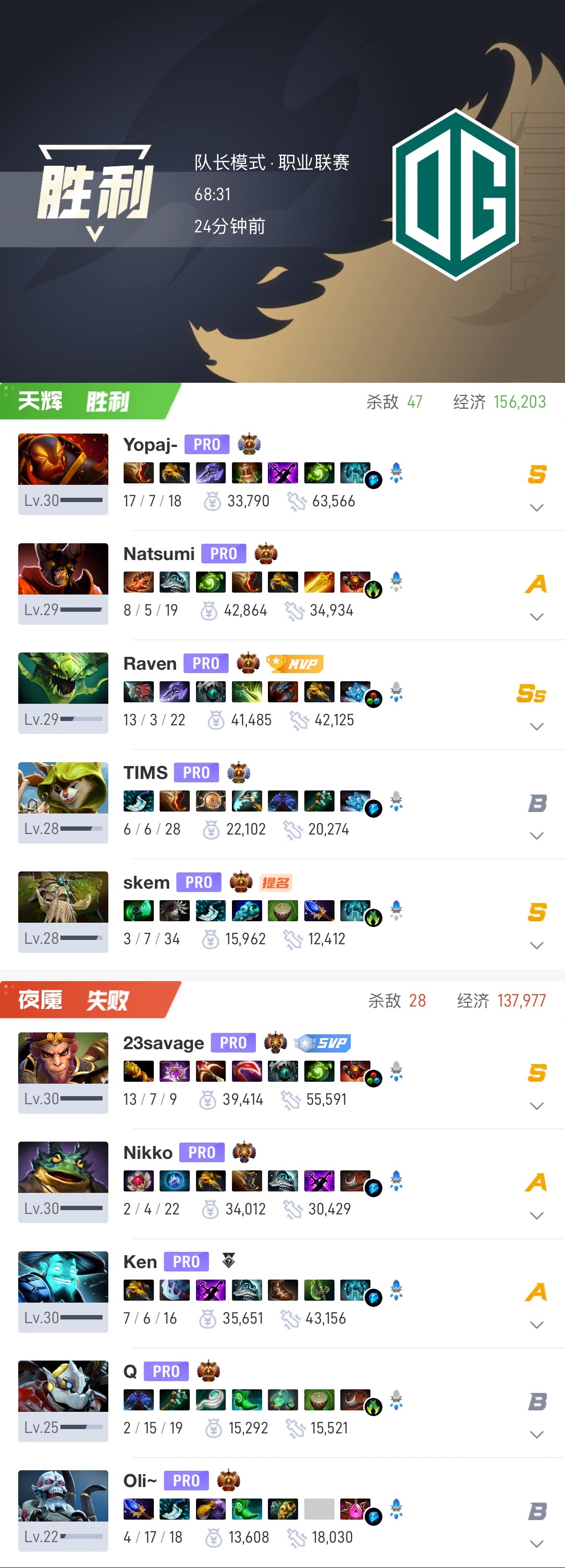 【Dota2上海国际邀请赛-东南亚预选】vs GRIND Back BO5恭喜O