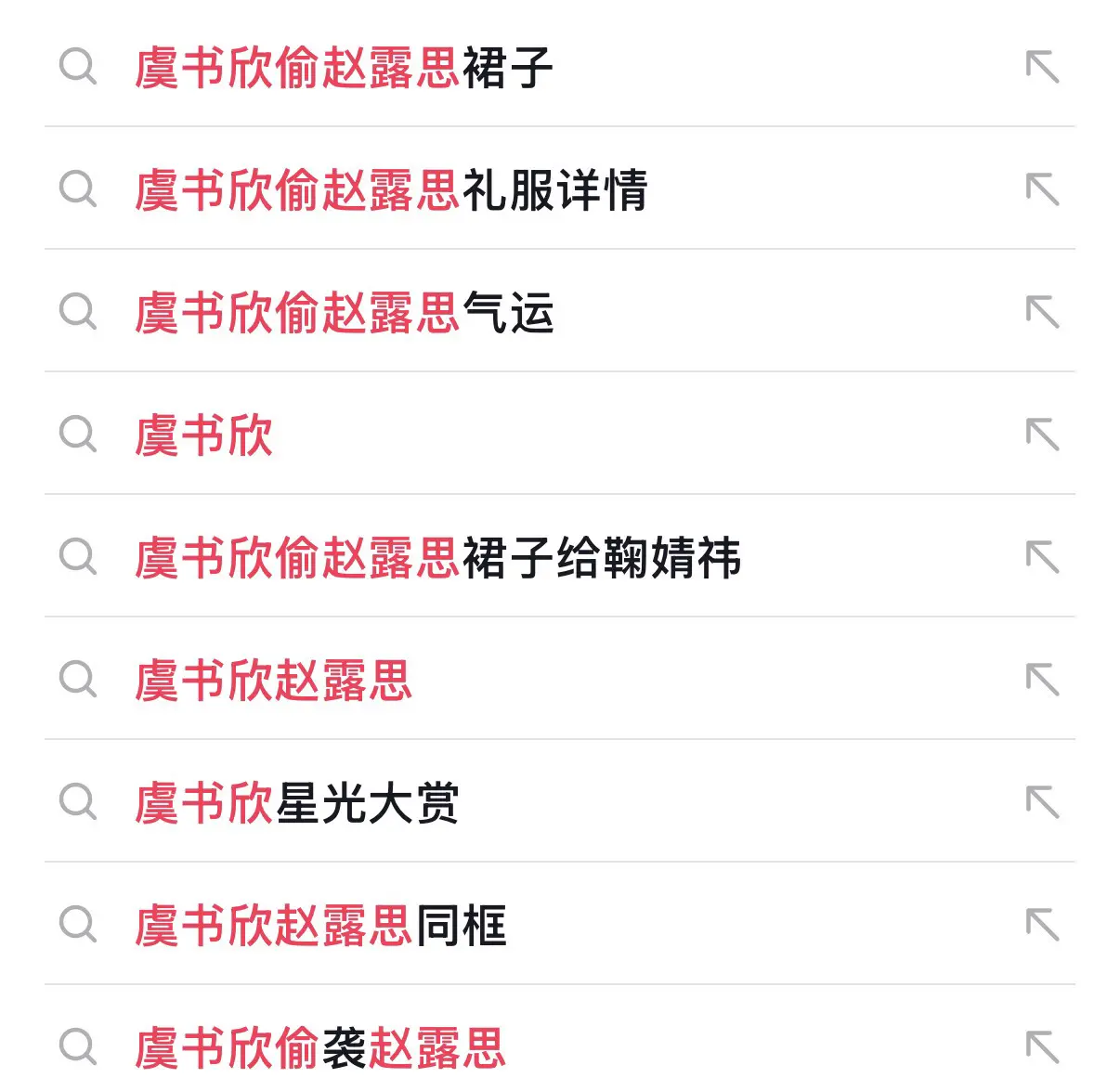 虞书欣和鞠婧祎本人知道吗？