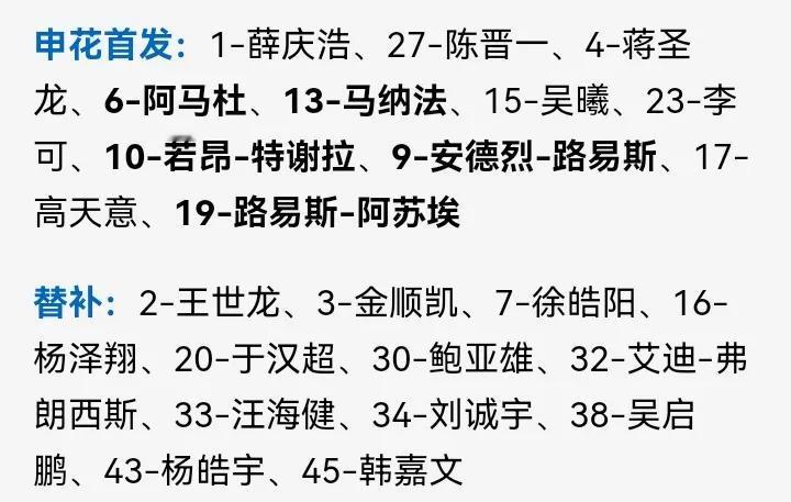 申花首发出炉！朱辰杰无缘进入名单！但斯卢茨基派出5外援豪华阵容！8月是申花本赛季
