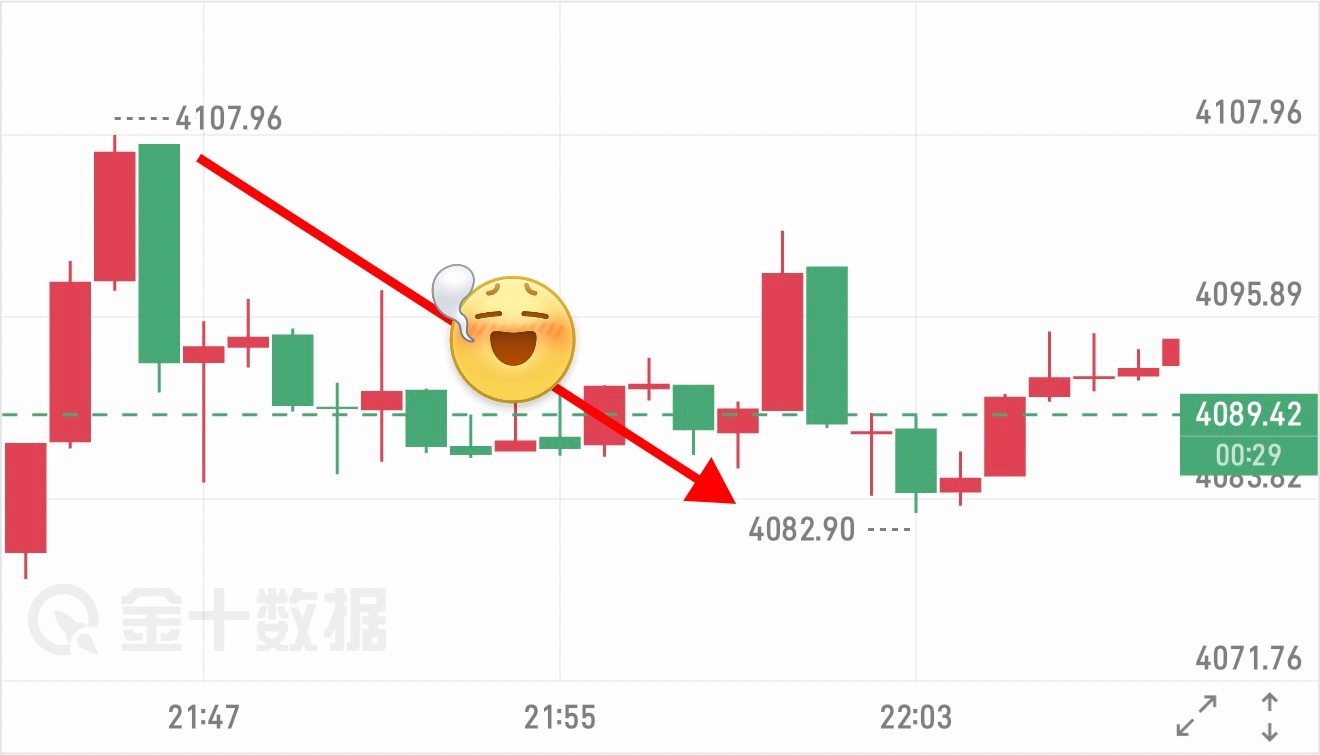 箜 丹  4 ：4104  — 3983 ，➕ 21 碘（ 2102  🔪） 