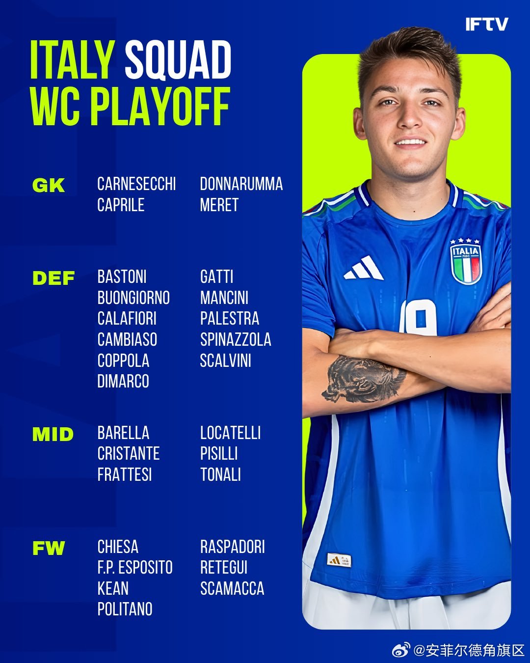 基耶萨入选意大利国家队了！！！ 