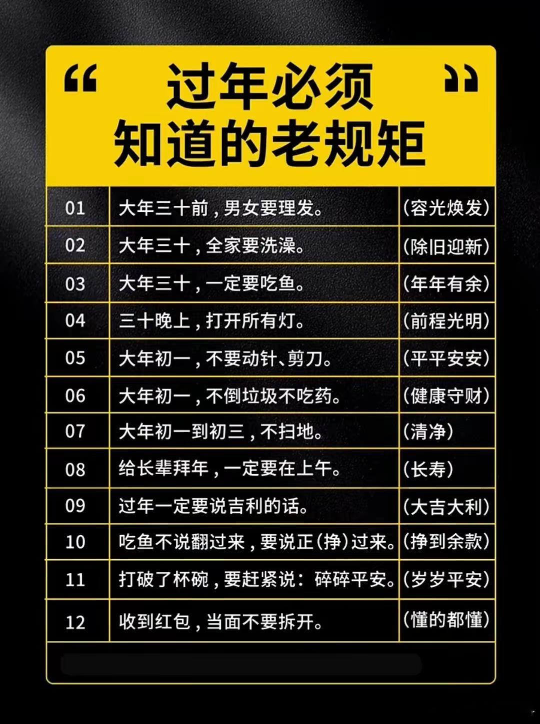 过年必须知道的老规矩 