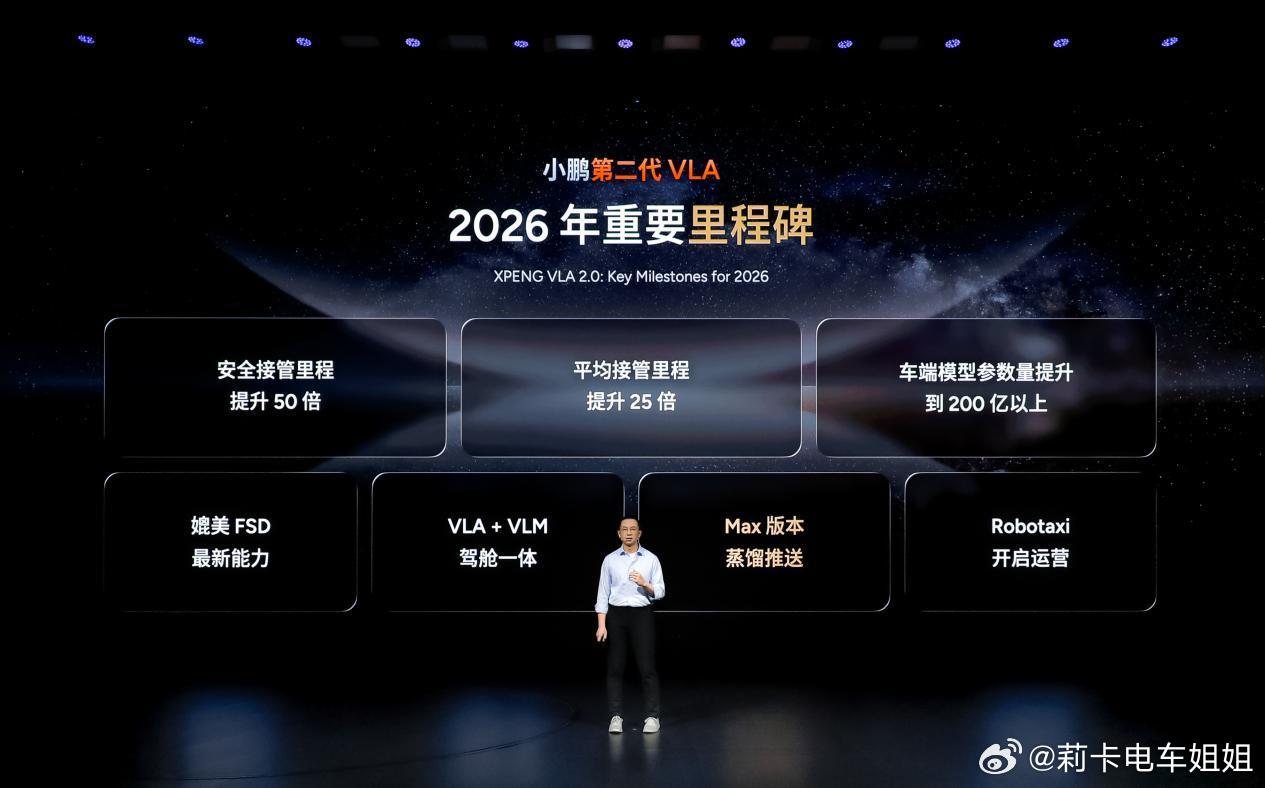 小鹏这波更新，我愿称之为“智驾去神坛化”第二代VLA本月推送： 别被专业术语绕晕