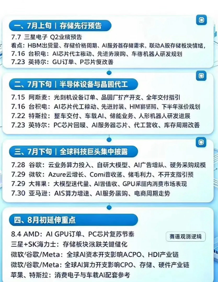 7月全球科技超级时间表！大考即将来临 