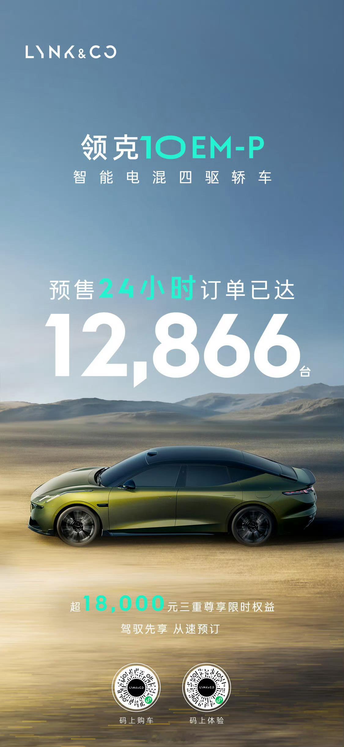 24小时小订战报来了～还没来抽手机的朋友，记得参加[举手][举手]领克10EM-
