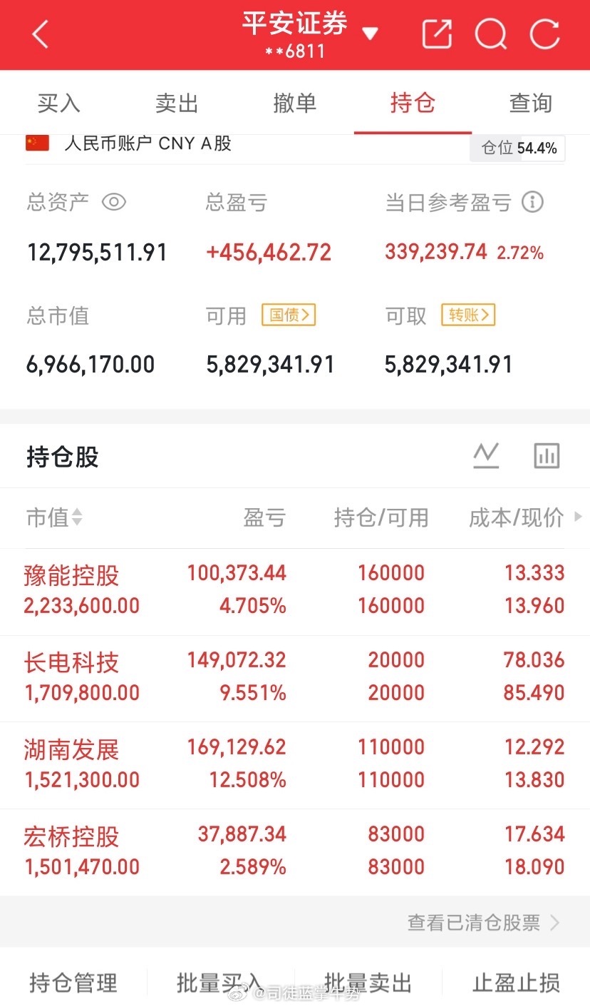 标题：炒股亏到彻夜难眠，困住你的从来不是行情，而是心底止不住的贪念！说大实话容易