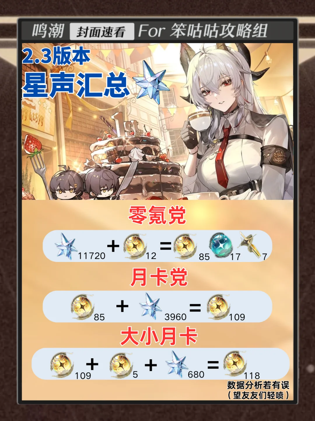 鸣潮｜2.3版本星声汇总