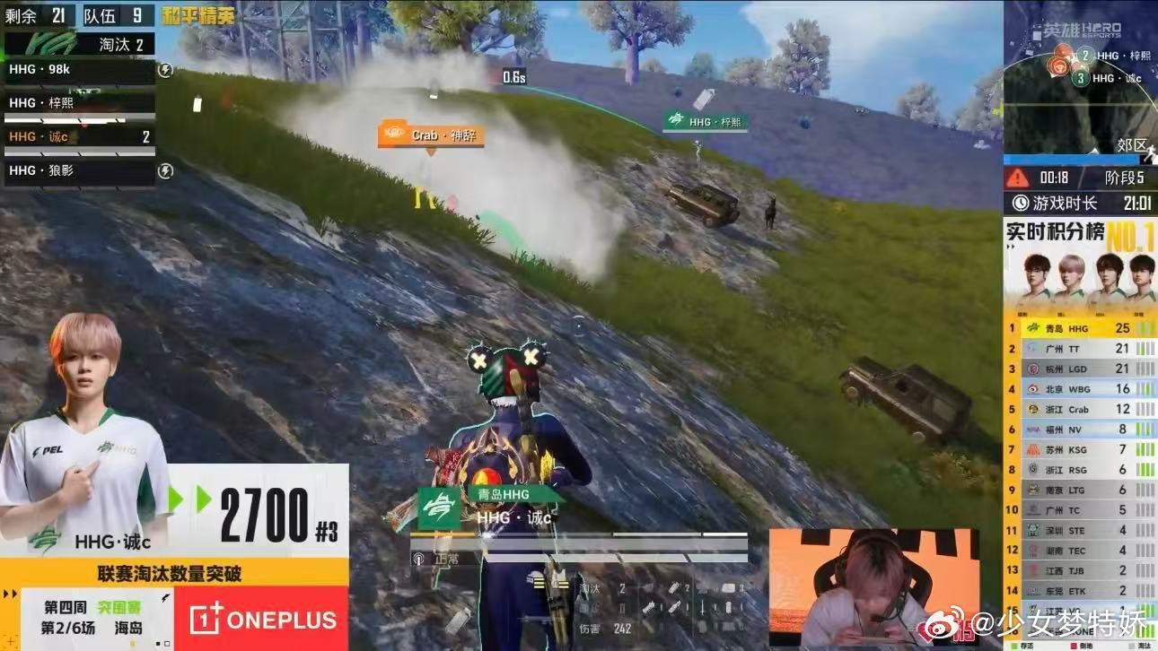 诚c联赛2700淘汰千次淘汰，铸就荣光！从初登赛场到2700淘汰里程碑，诚c用无