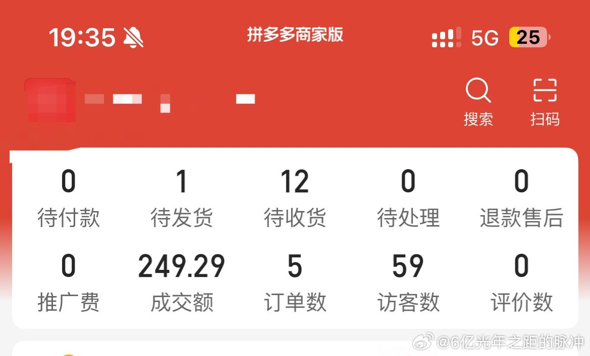 今天数据还行