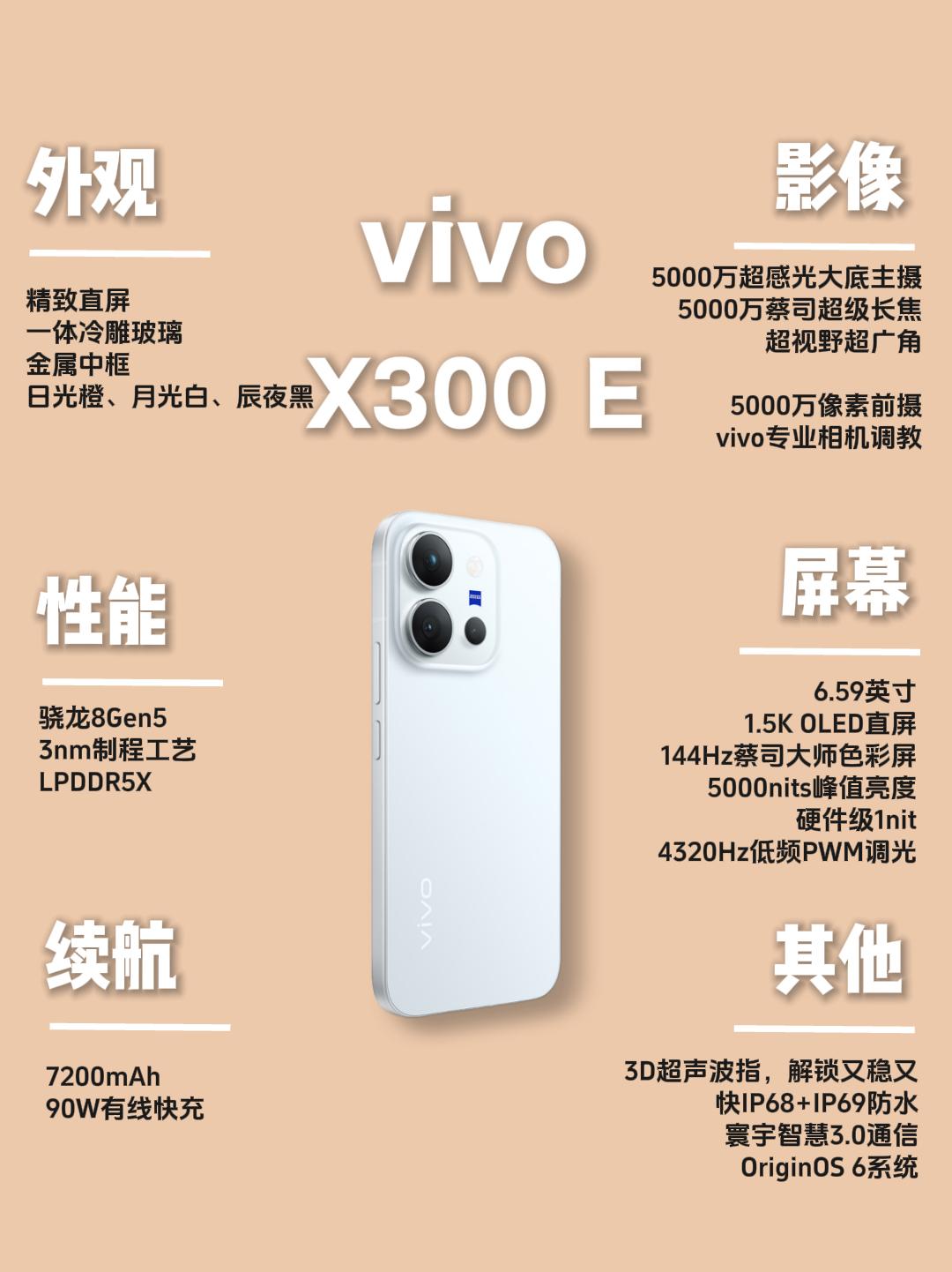 vivo X300 E全新旗舰登场，值得入手吗？

姐妹们最近真的要被vivo 