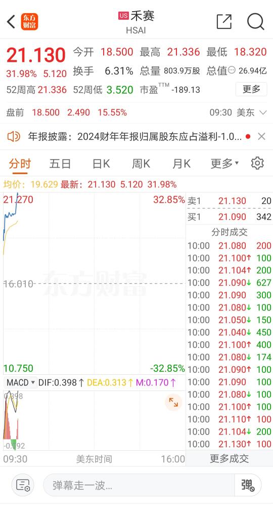 激光雷达的持续确定性的增长 自从听了李想的采访 中国高速的大车风险 需...