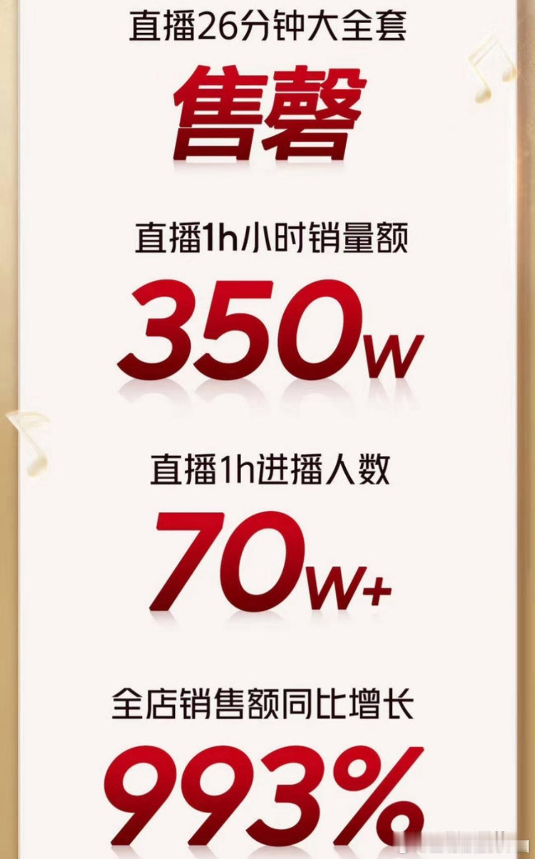 曾沛慈夺冠后人气曾沛慈以246分个人乘风值断层夺冠，成团夜C位出道。赛后人气直接