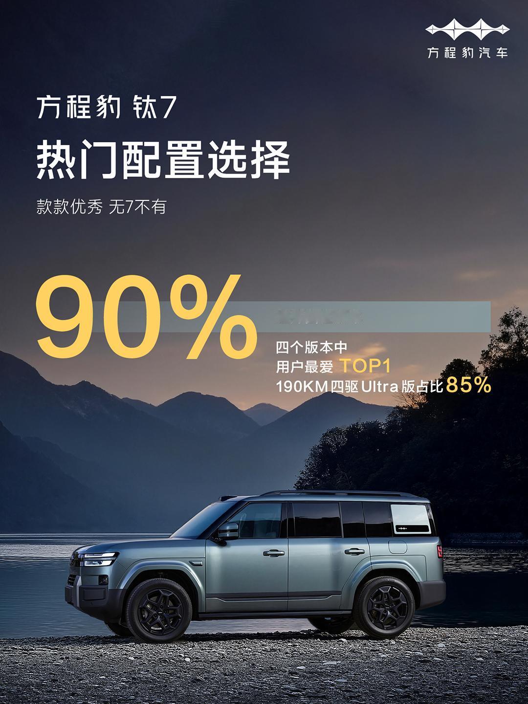 方程豹钛7的爆火，源于比亚迪“好技术+好产品”的爆款公式。首月交付11674台，
