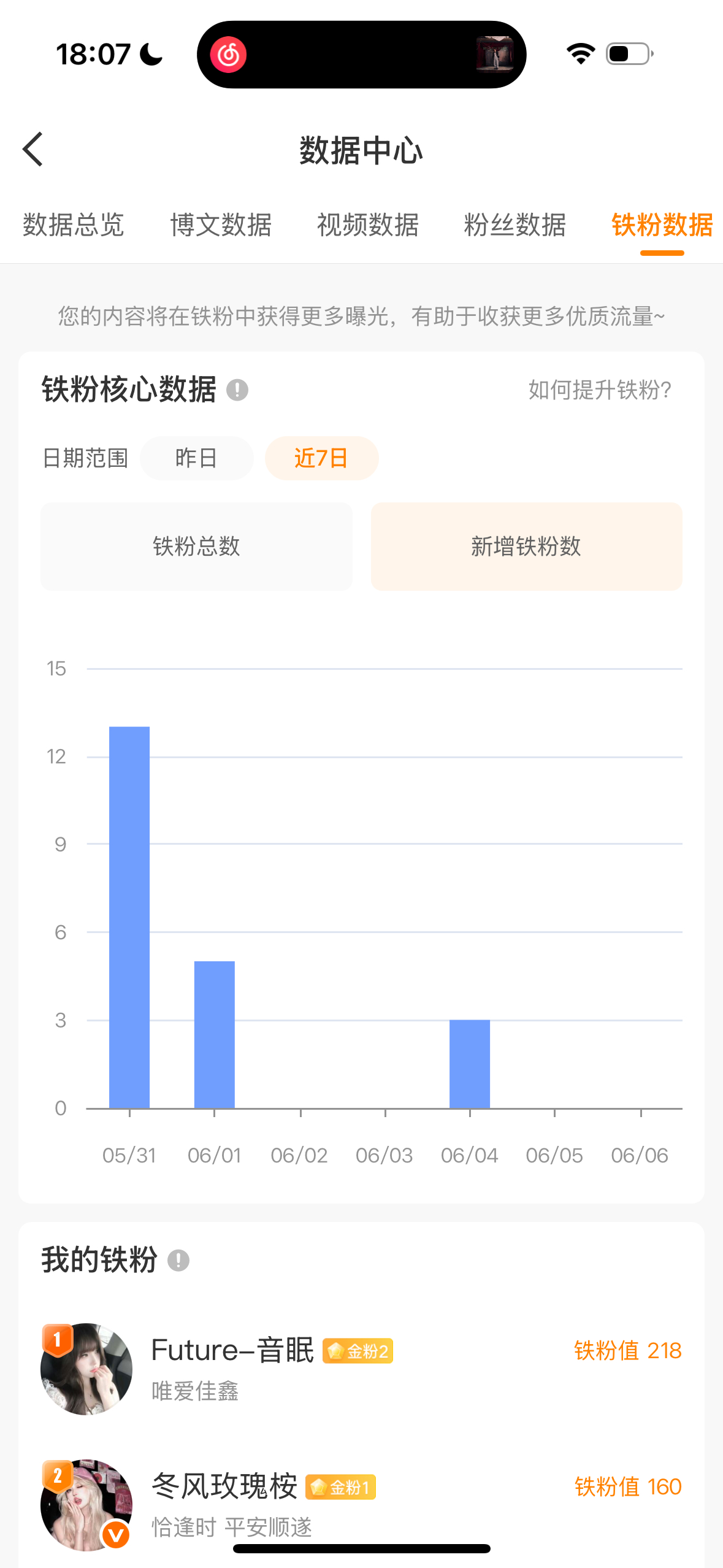 能不能来互动 我都没眼看 