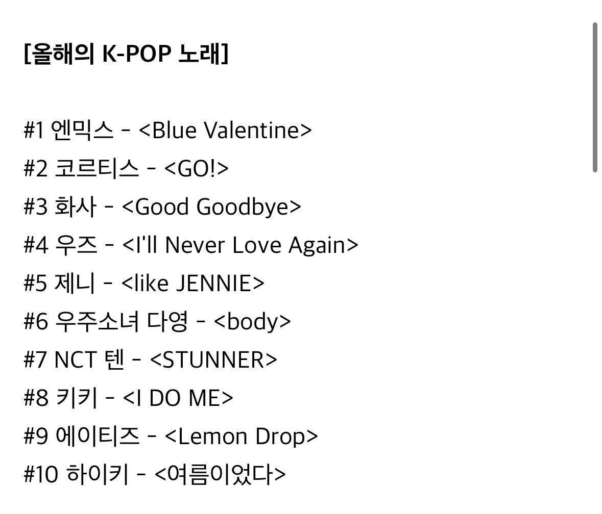 2025 Billboard评选的年度最佳KPOP歌曲和专辑TOP10🔥歌曲1