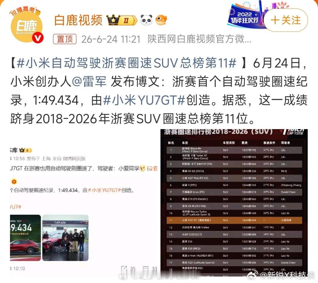 小米自动驾驶浙赛圈速SUV总榜第11 国产汽车，中国自动驾驶，从纽北赛道到浙赛现