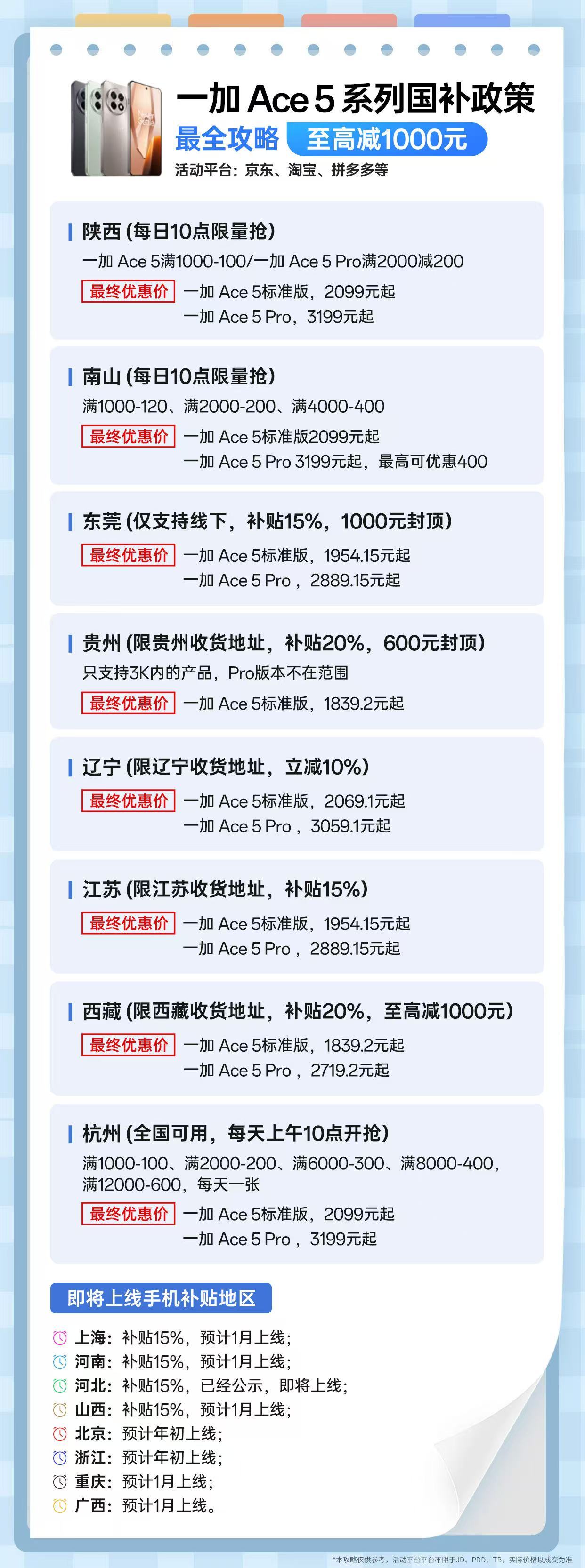 手机购新补贴方案来了  新国补来了！如果大家最近要换手机的话，不要错过啦！个人购