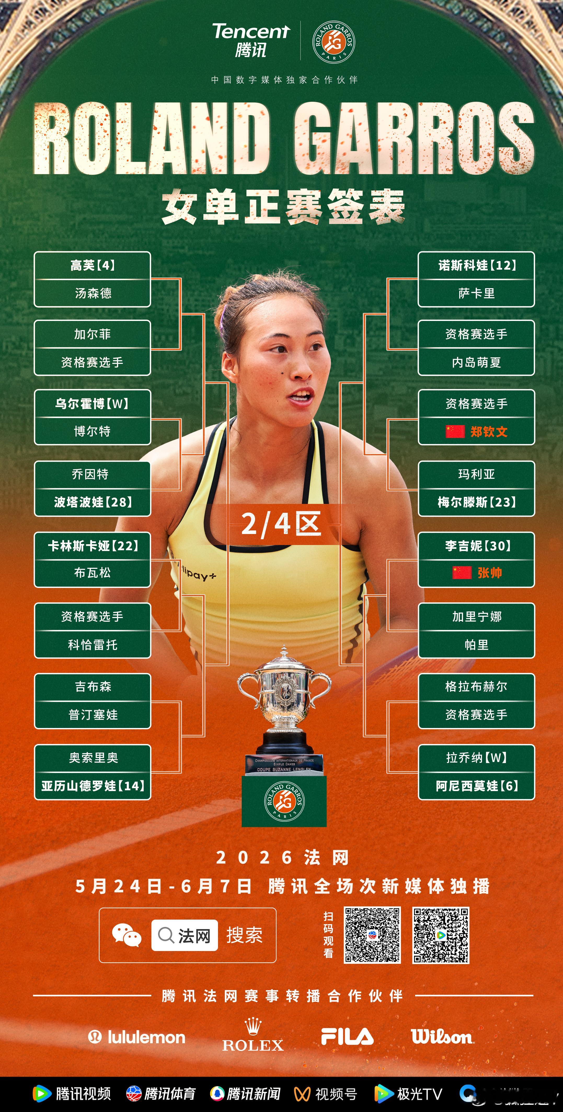 2026法网 女单正赛签表，制作。 