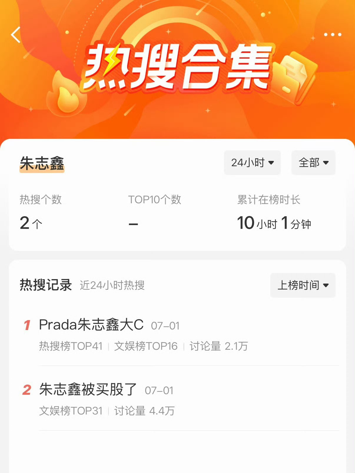苏新皓只有羡慕嫉妒的份tf三代 三十六计
