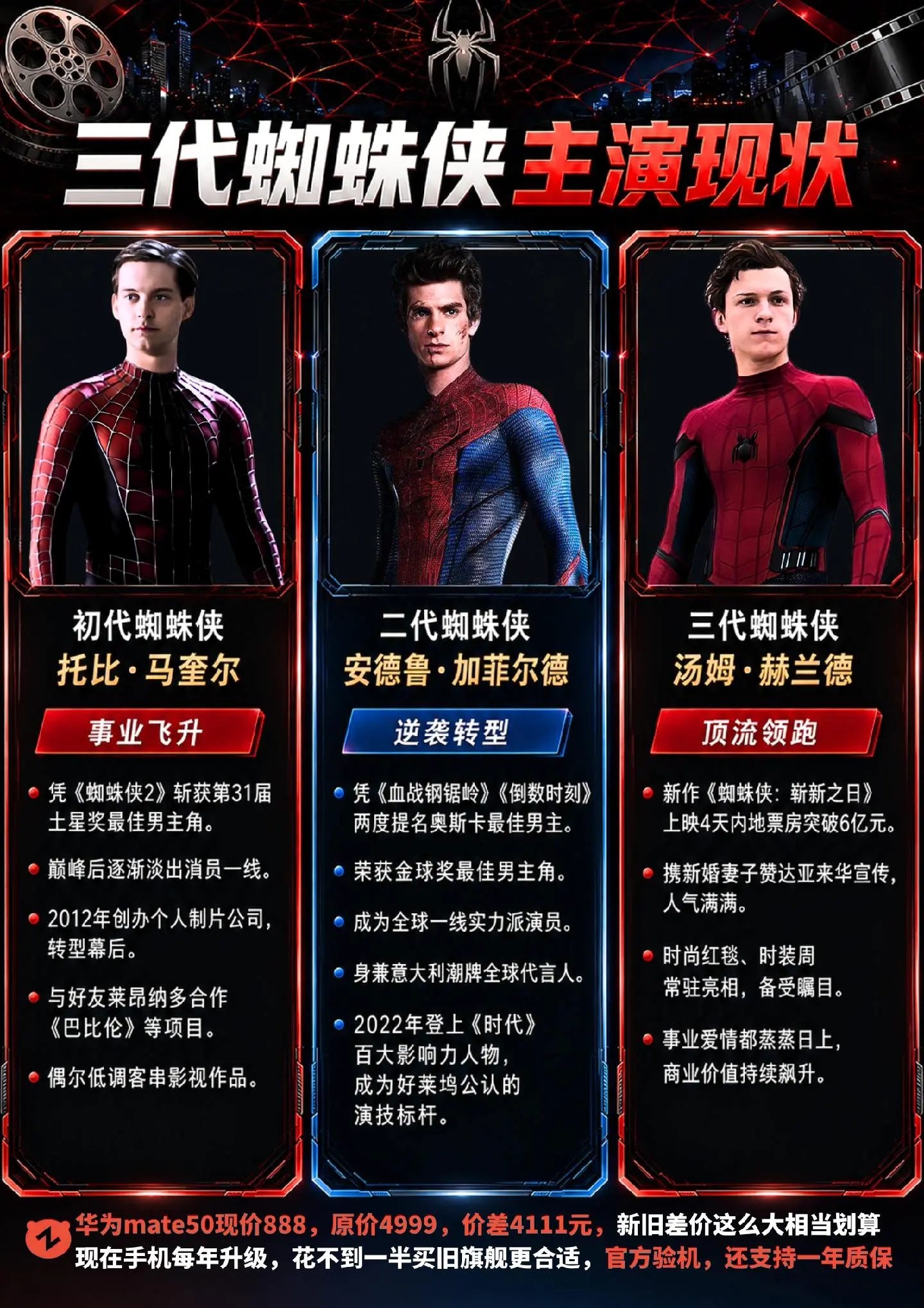 逆袭顶流！蜘蛛侠这个IP风水还是可以。