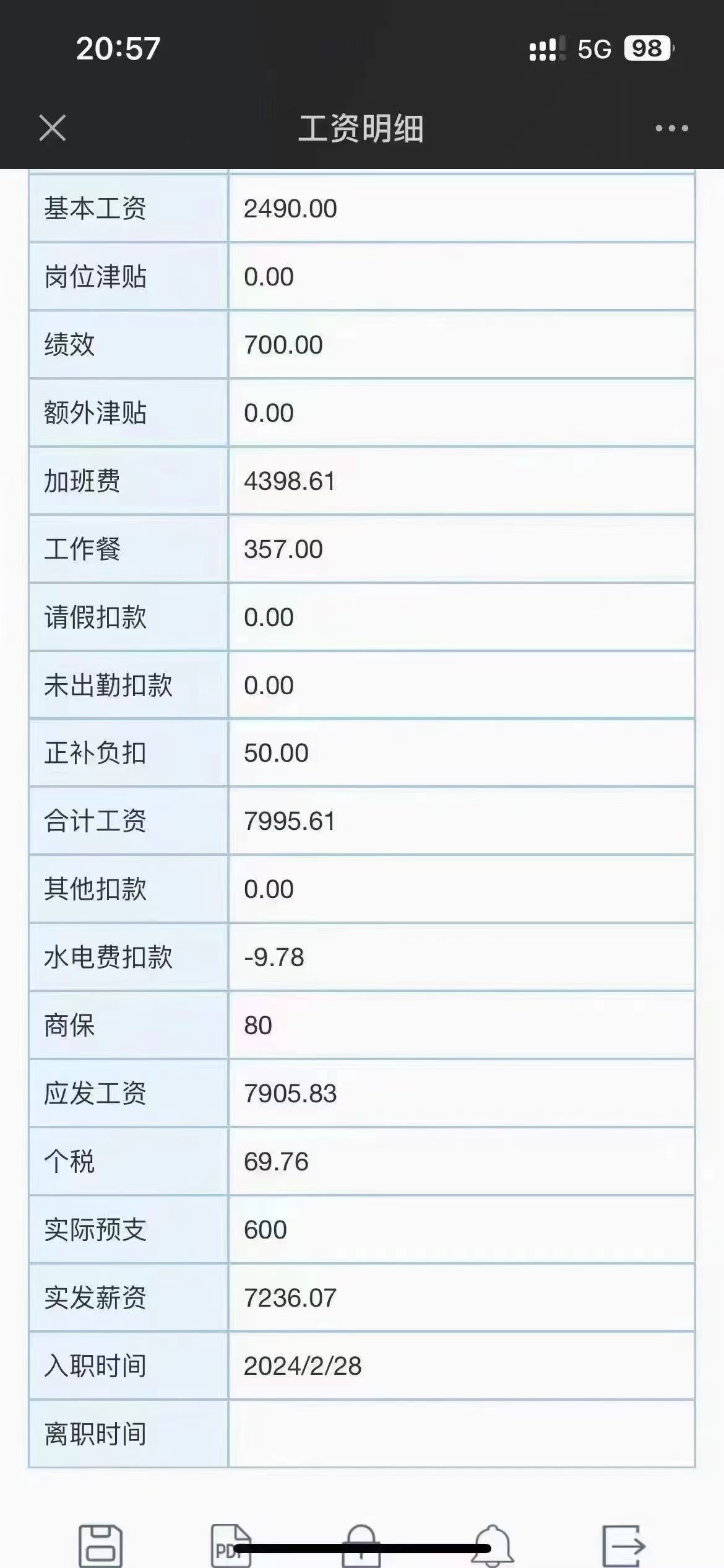 工厂里7000多的工资是怎么来的 