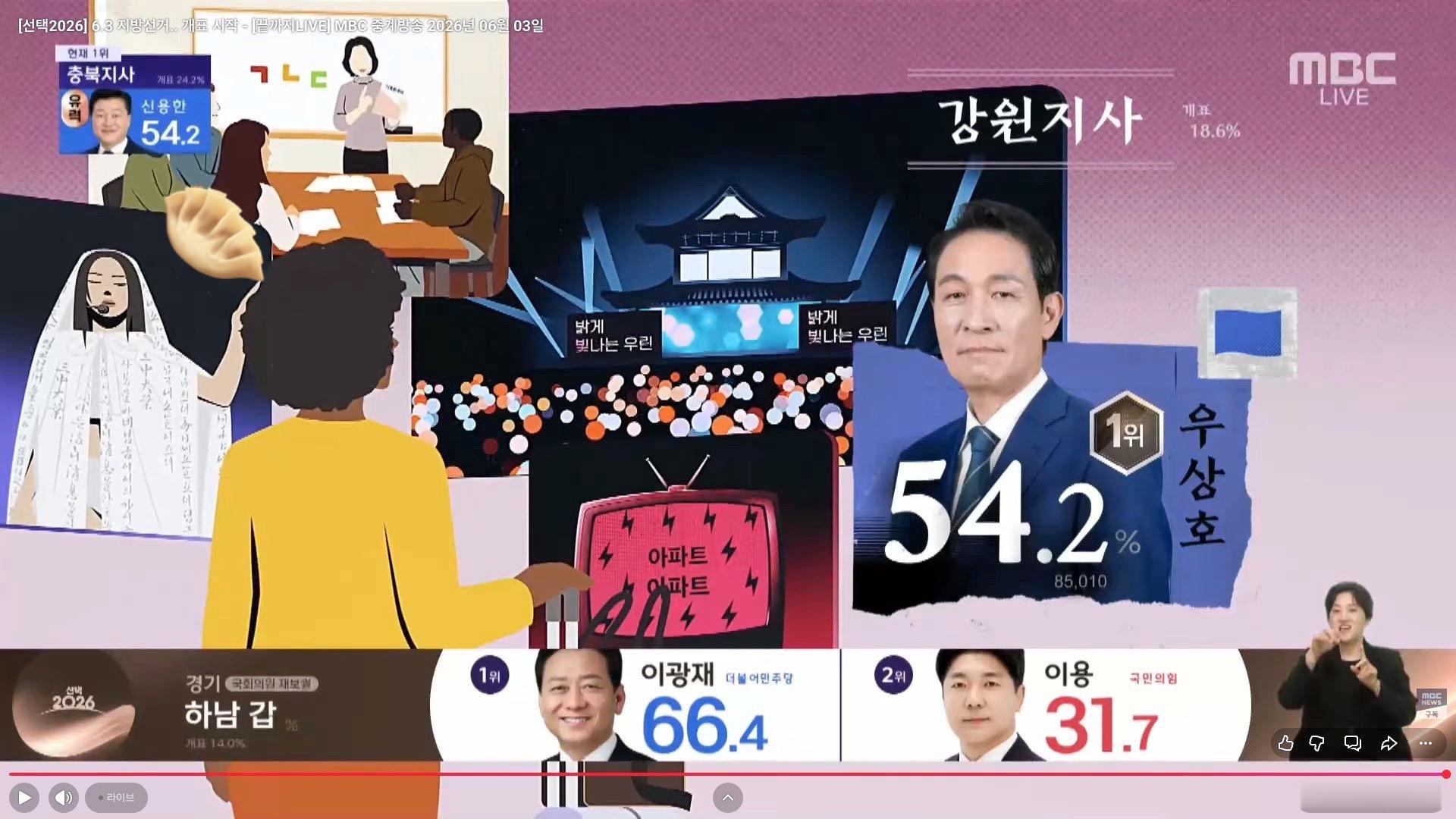 JENNIE出现在韩国地方选举票选节目中