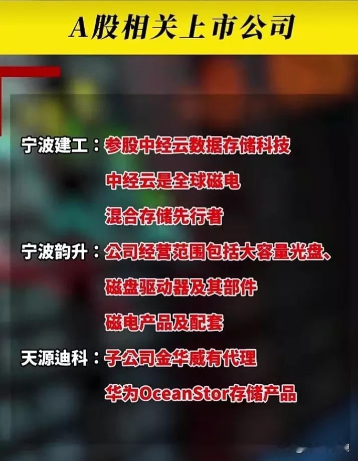 华为将推出新型磁电储存设备，相关概念龙头企业盘点！