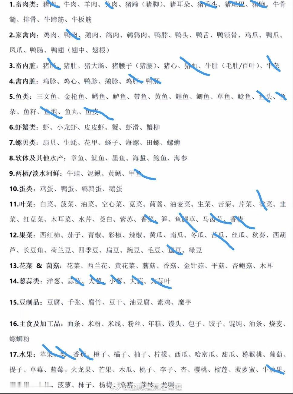 大馋丫头爱吃的还挺多的 