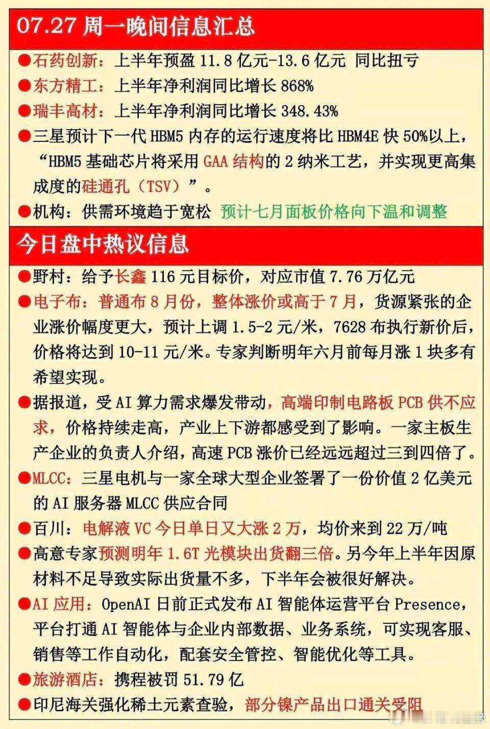 7.27周一晚间财经信息汇总！1.电子布2.高端印刷电路板PCB3.MLCC、电