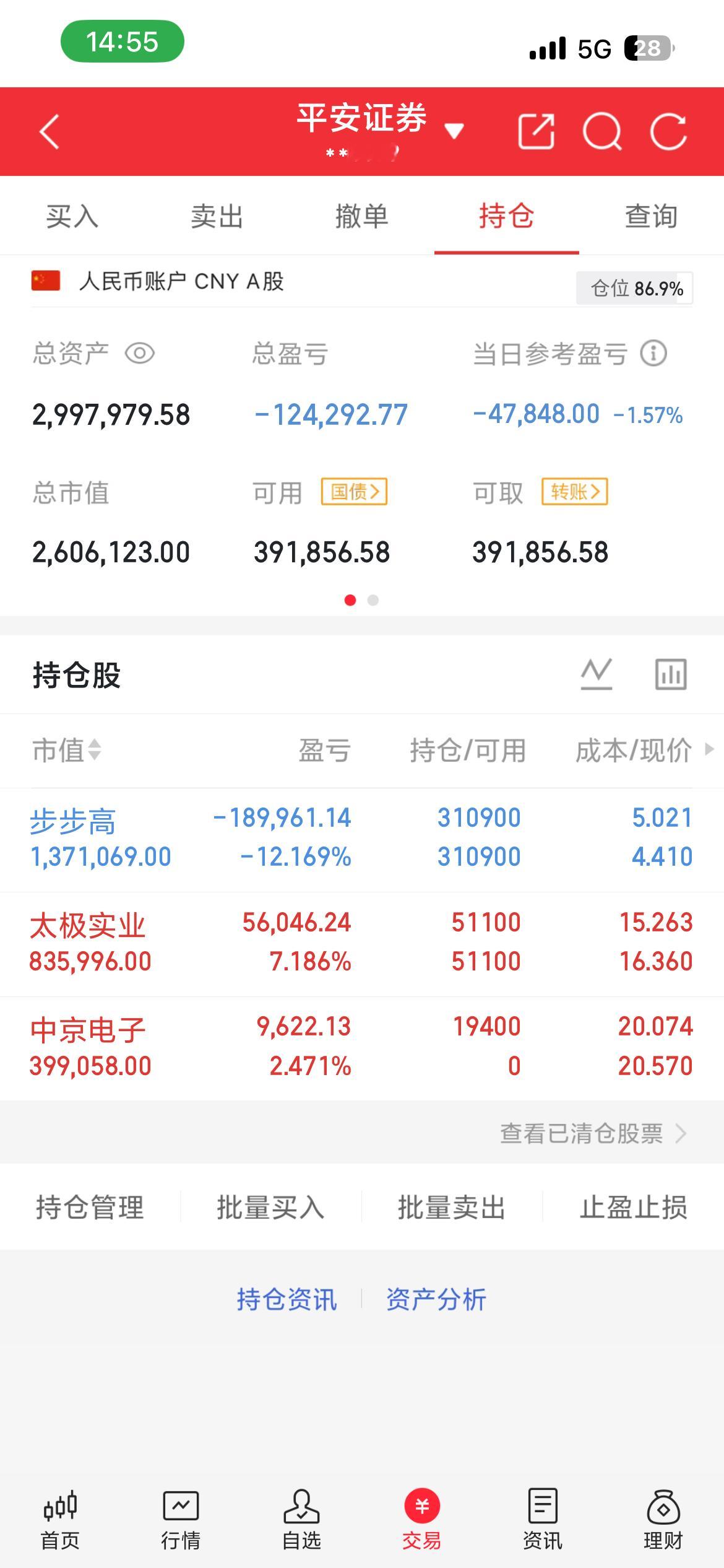 今日主力资金净流入前20：1.京东方A：巨量抢筹，强势封板。净流入34.81亿。