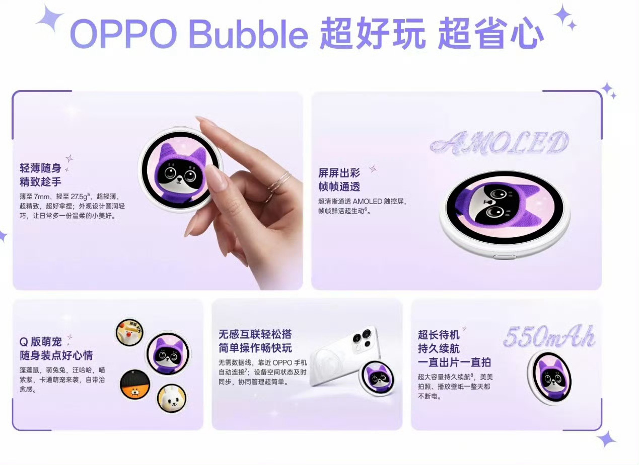 OPPO这个Bubble有点意思啊，相当于加个背屏了，可以放壁纸和拍照预览，而且