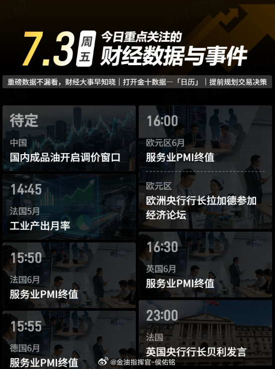 今日重点关注的财经数据与事件：2026年7月3日 周五黄金 金价 金油指挥官-侯