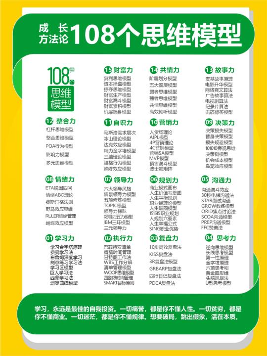 个人成长必备的108个思维模型