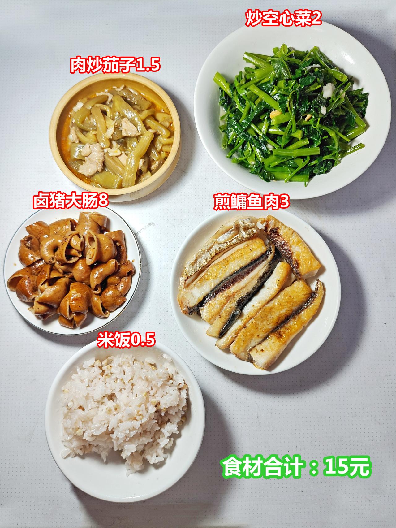 晚饭，卤猪大肠8，干煎鳙鱼3，肉炒茄子1.5，炒空心菜2，米饭0.5，食材合计1