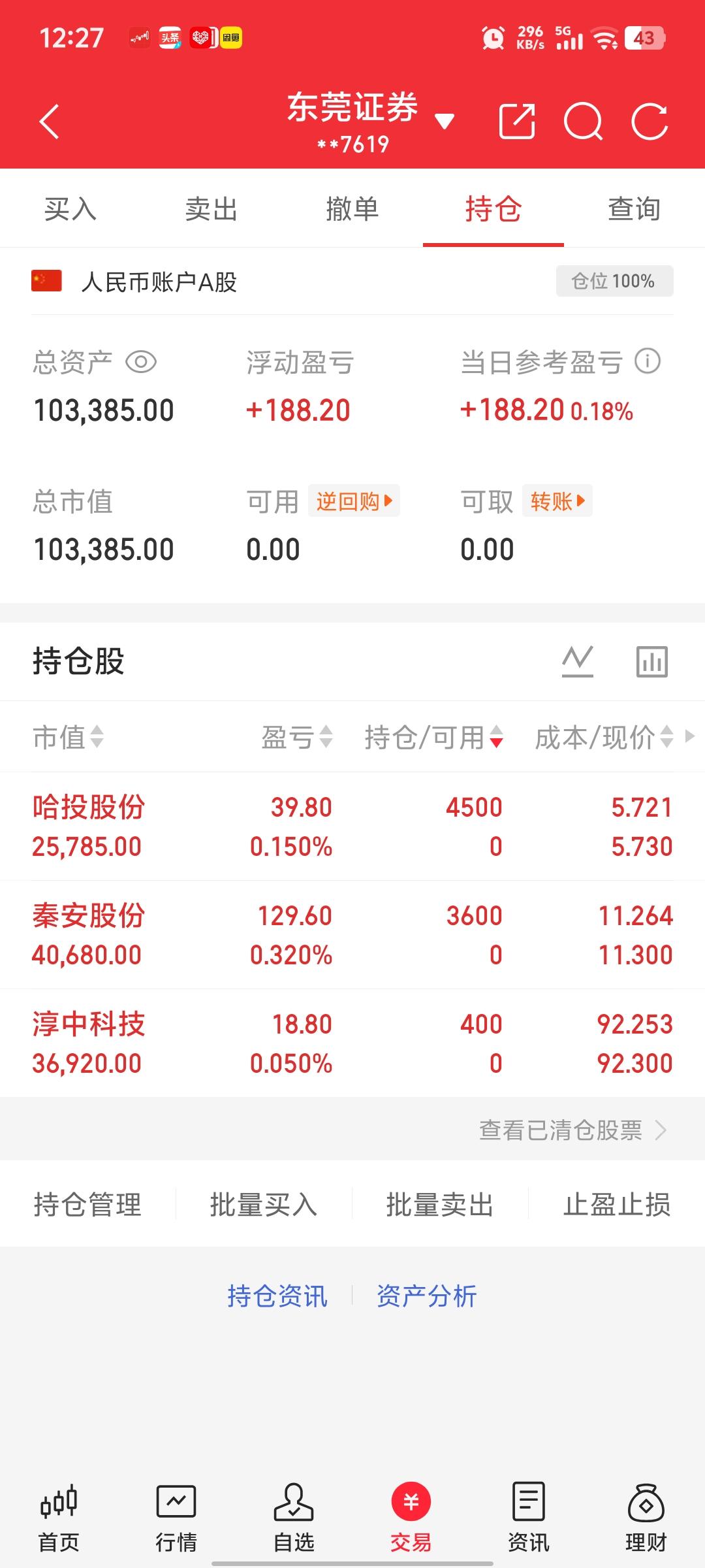 今天感觉还只是感觉：瞎胡闹一样