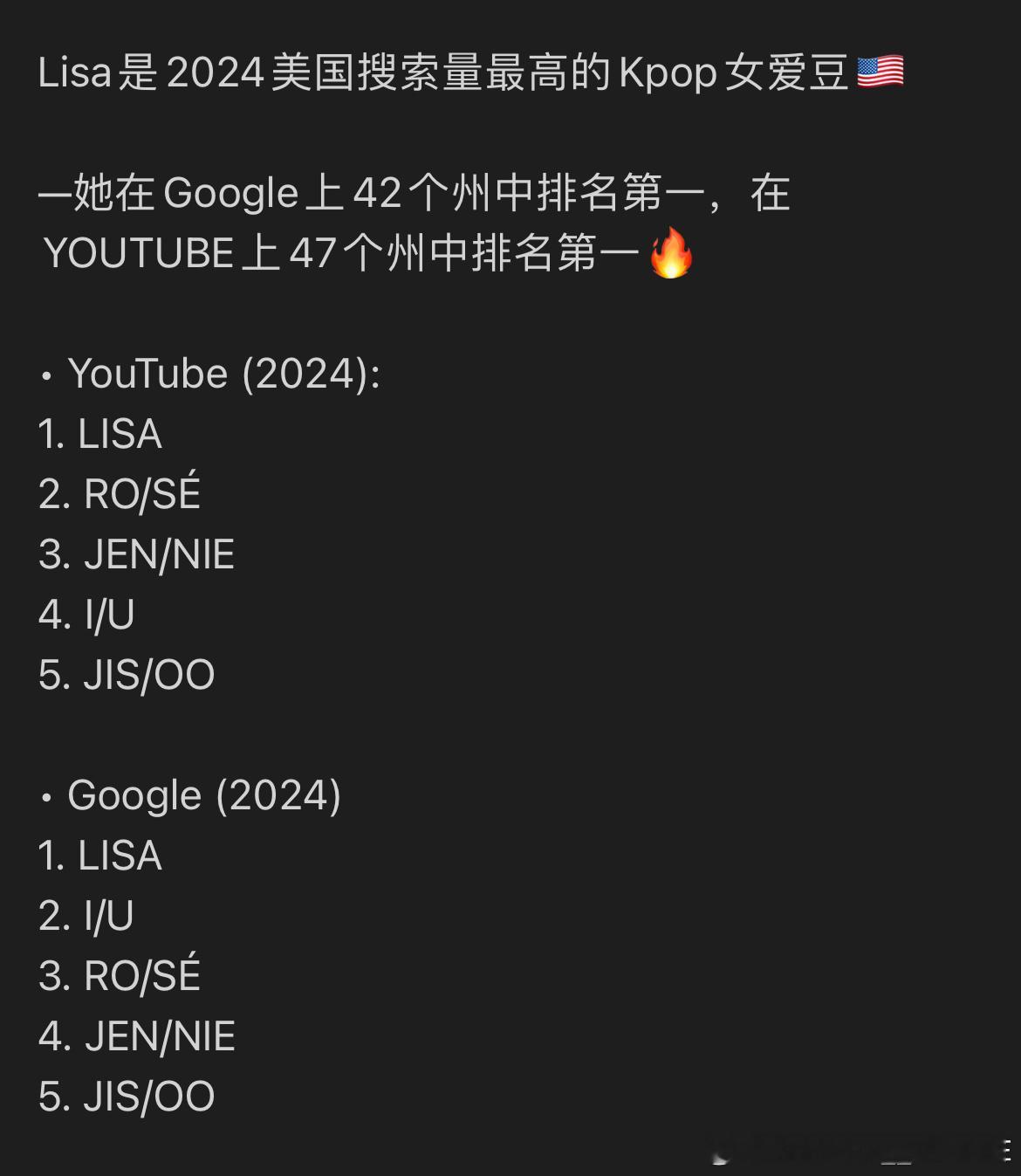 Lisa是美国搜索量最高的Kpop女爱豆，我们彩迎的图片是什么时候的呀[笑而不语