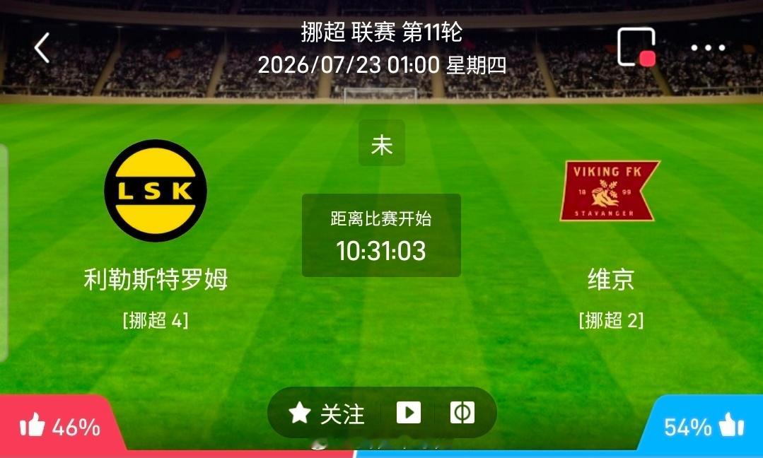 【足球】周三205挪超方向：利勒斯特vs维京挪超：利勒斯特VS维京时间：2026