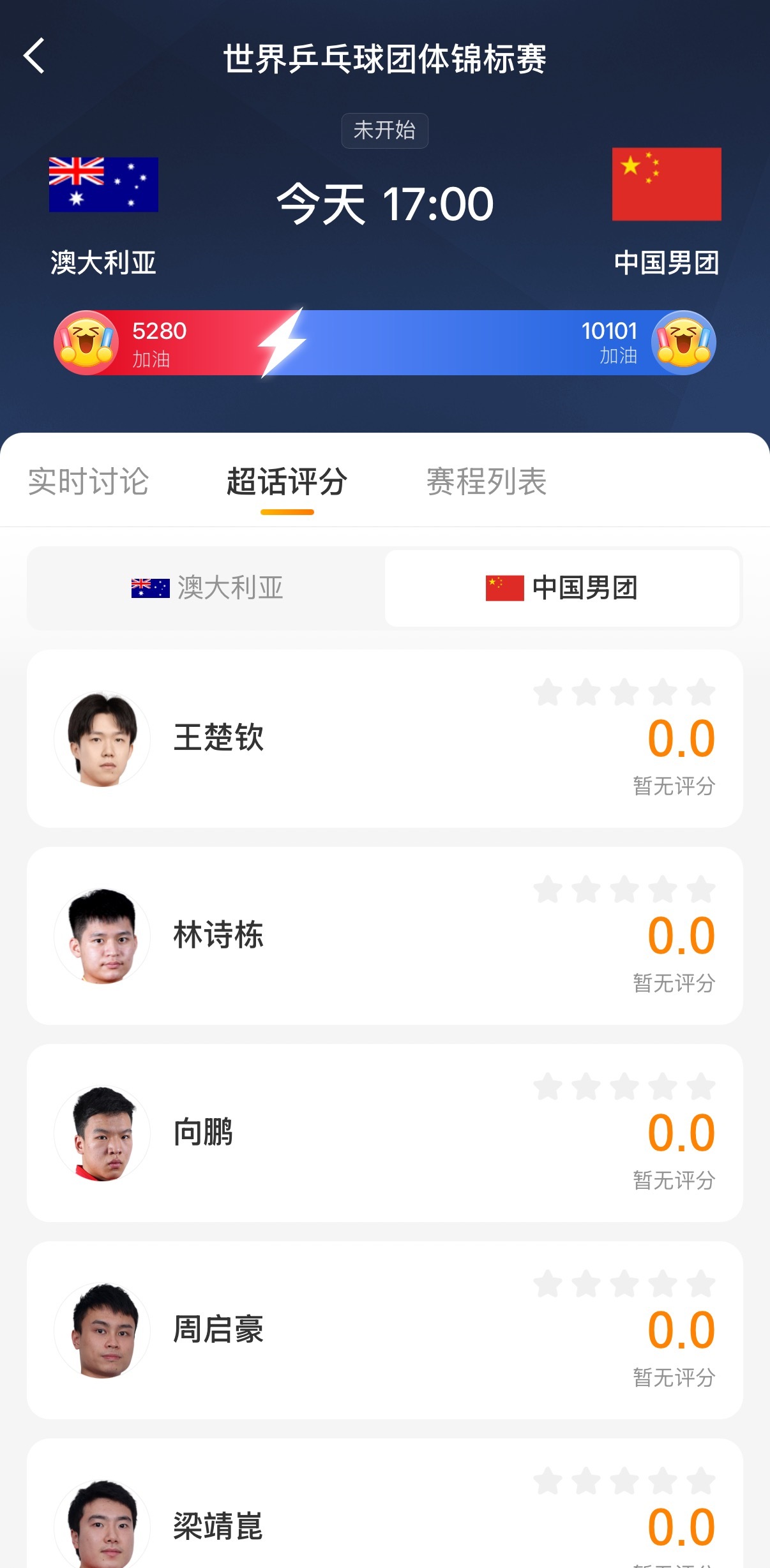 乒乓球中国男团vs澳大利亚比赛将于下午17:00开始，欢迎大家进入乒乓球超话「超