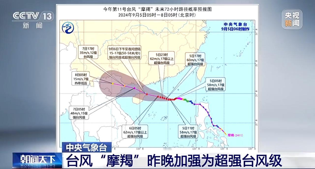 超强台风“摩羯”来袭！

今年第11号台风“摩羯”已加强为超强台风级。今早，中央