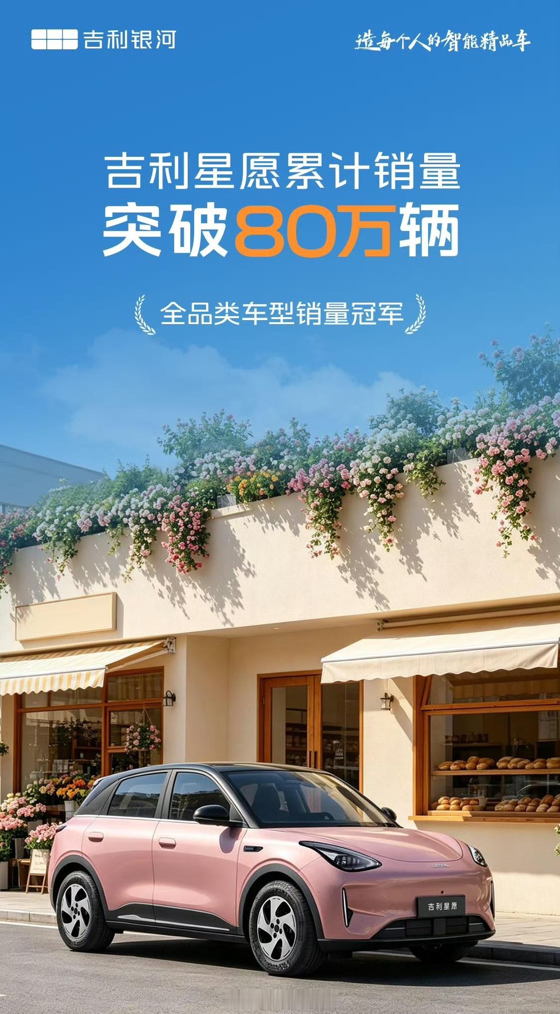 历时664天，吉利星愿累计销量突破80万台，成为全球最快突破80万销量车型。作为